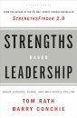 Strengths Based Leadership