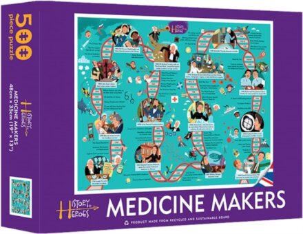 History Heroes: MEDICINE MAKERS Jigsaw