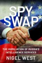 SPY SWAP