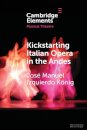Kickstarting Italian Opera in the Andes