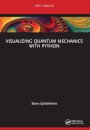 Visualizing Quantum Mechanics with Python