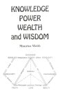 Knowledge, Power, Wealth and Wisdom