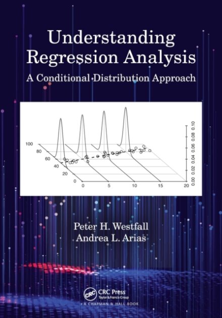 Understanding Regression Analysis