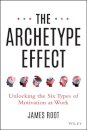 The Archetype Effect