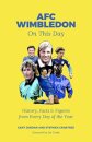 AFC Wimbledon On This Day