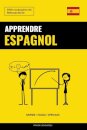 Apprendre l'espagnol - Rapide / Facile / Efficace