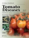 Tomato Diseases