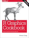 R Graphics Cookbook