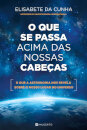 O Que Se Passa Acima Das Nossas Cabeças
