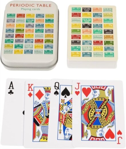 Playing cards in a tin - Periodic Table