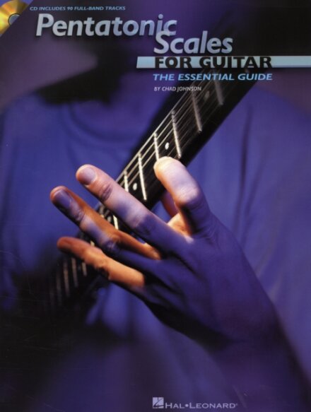 Pentatonic Scales for Guitar