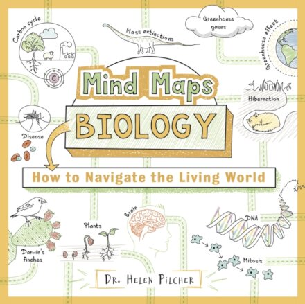 Mind Maps: Biology