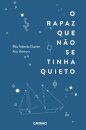 O Rapaz Que Não Se Tinha Quieto