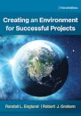 Creating an Environment for Successful Projects