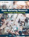 Basic Marketing Research