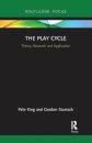 The Play Cycle