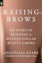 Raising Brows
