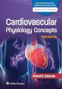 Cardiovascular Physiology Concepts