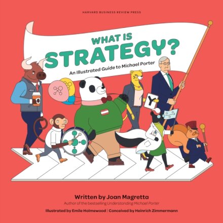 What is Strategy?