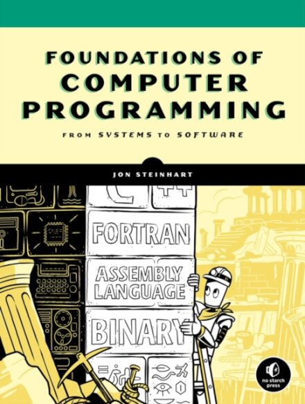 The Secret Life of Programs