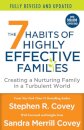 The 7 Habits of Highly Effective Families