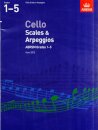 Cello Scales & Arpeggios, ABRSM Grades 1-5