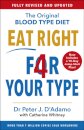 Eat Right 4 Your Type