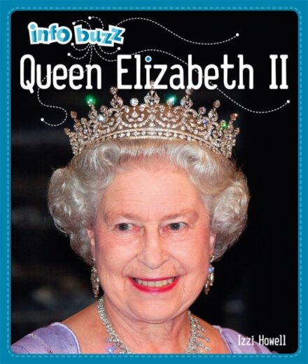 Info Buzz: History: Queen Elizabeth II