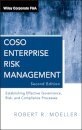 COSO Enterprise Risk Management
