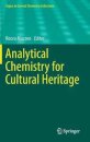 Analytical Chemistry for Cultural Heritage
