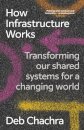 How Infrastructure Works
