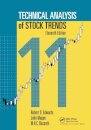 Technical Analysis of Stock Trends