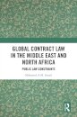 Global Contract Law in the Middle East and North Africa