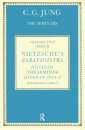 Nietzsche's Zarathustra