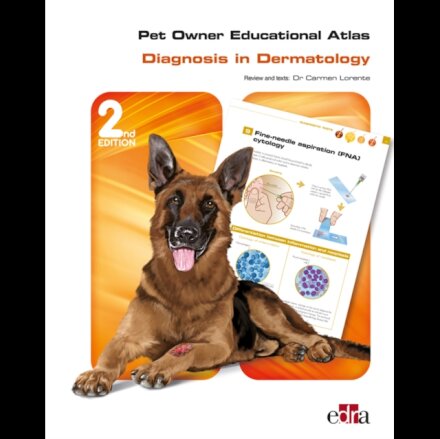 Pet Owner Educational Atlas: Diagnosis in Dermatology -2nd edition