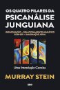 Os Quatro Pilares Da Psicanálise Junguiana