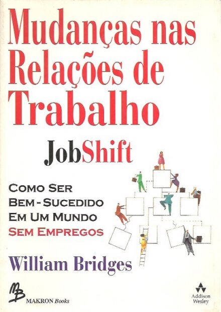 Mudanças nas Relações de Trabalho