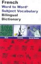 English-French & French-English Word-to-Word Dictionary