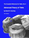 Advanced Theory of Tabla