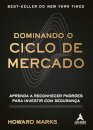 Dominando O Ciclo De Mercado: Aprenda A Reconhecer Padrões