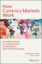 How Currency Markets Work