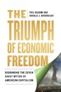 The Triumph of Economic Freedom