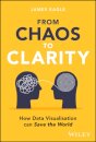 From Chaos to Clarity