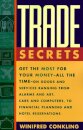 Trade Secrets