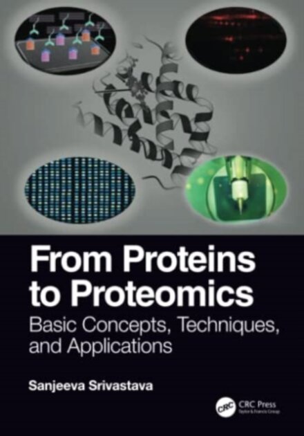 From Proteins to Proteomics