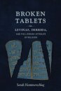 Broken Tablets