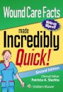 Wound Care Facts Made Incredibly Quick