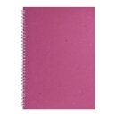 A3 Posh Pig White Paper 35lvs Berry Banana