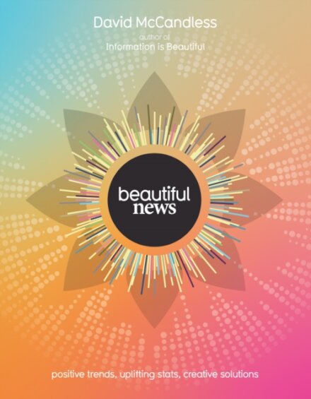 Beautiful News