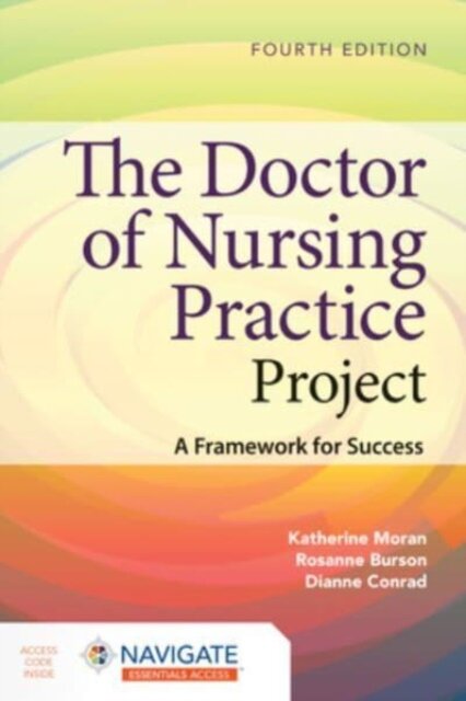 The Doctor of Nursing Practice Project: a Framework for Success